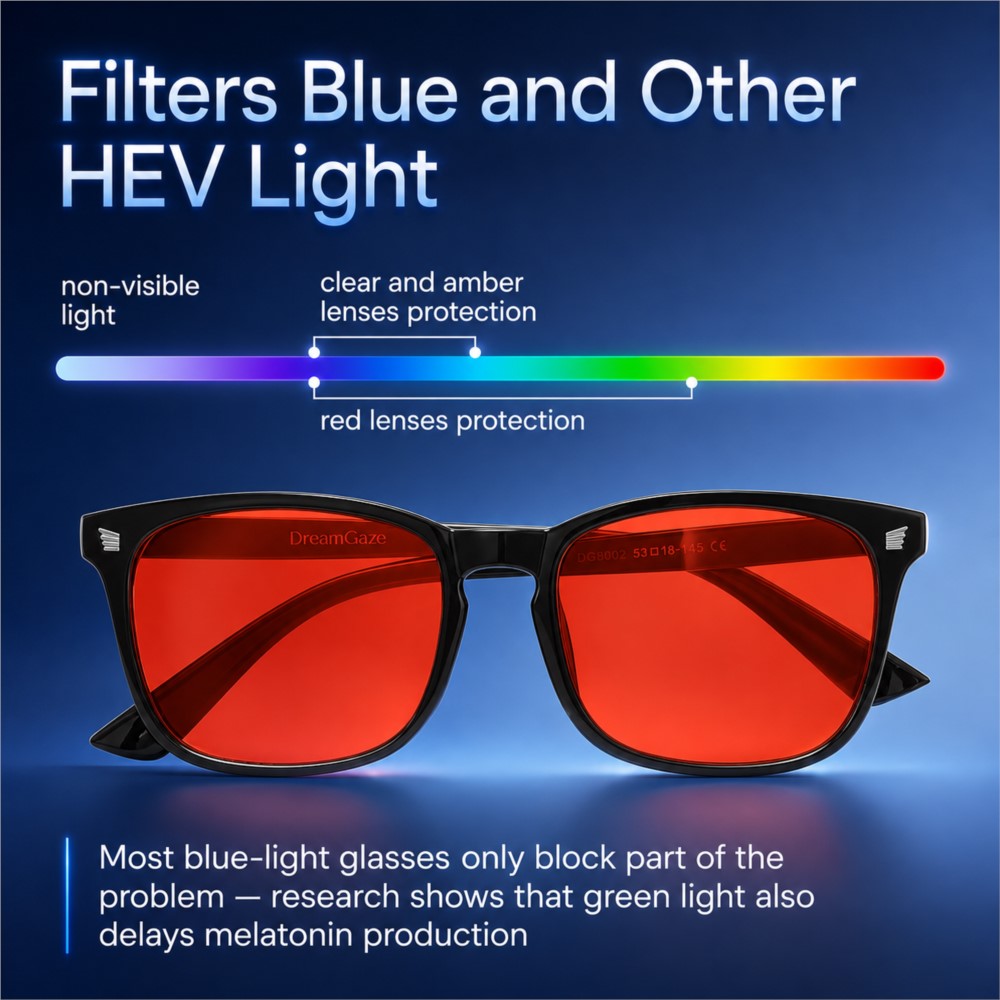 Zaawansowane okulary do gier b – Gaming Glasses Blue Light recenzja i cena