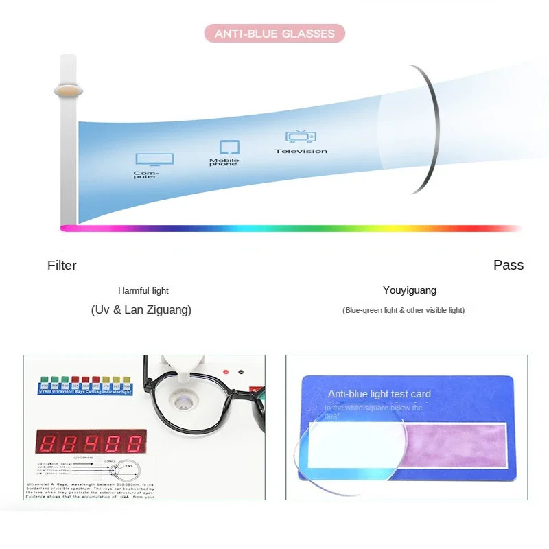 Okulary blokujące niebieskie ś – Gaming Glasses Blue Light recenzja i cena