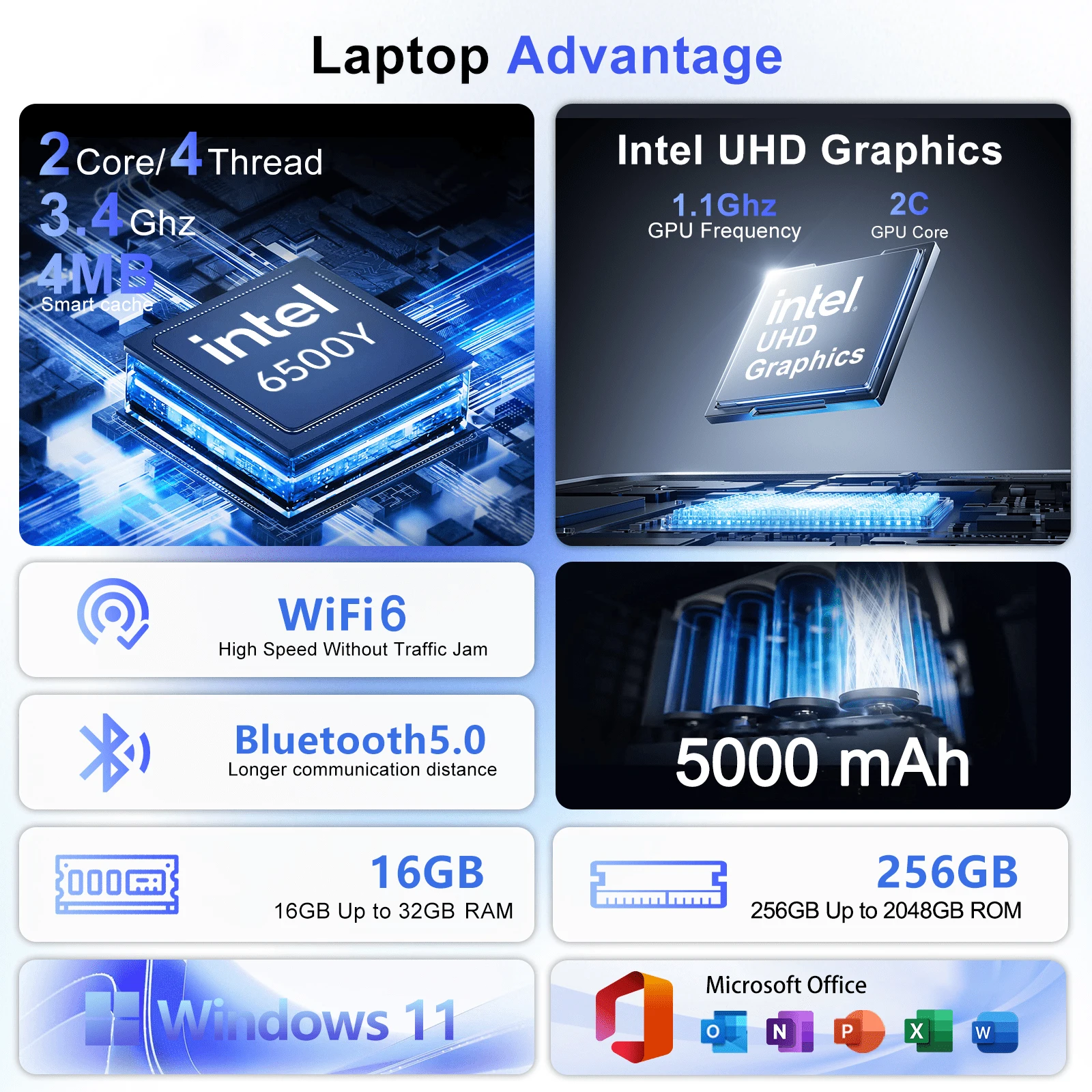 Wytrzymały, solidny laptop 15, – Pc Gaming Intel recenzja i cena