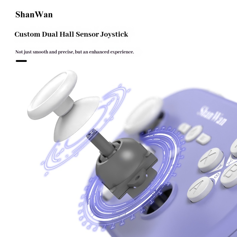 Ulepszony Shanwan Q37pro Mini  – Pc Gaming Apple recenzja i cena