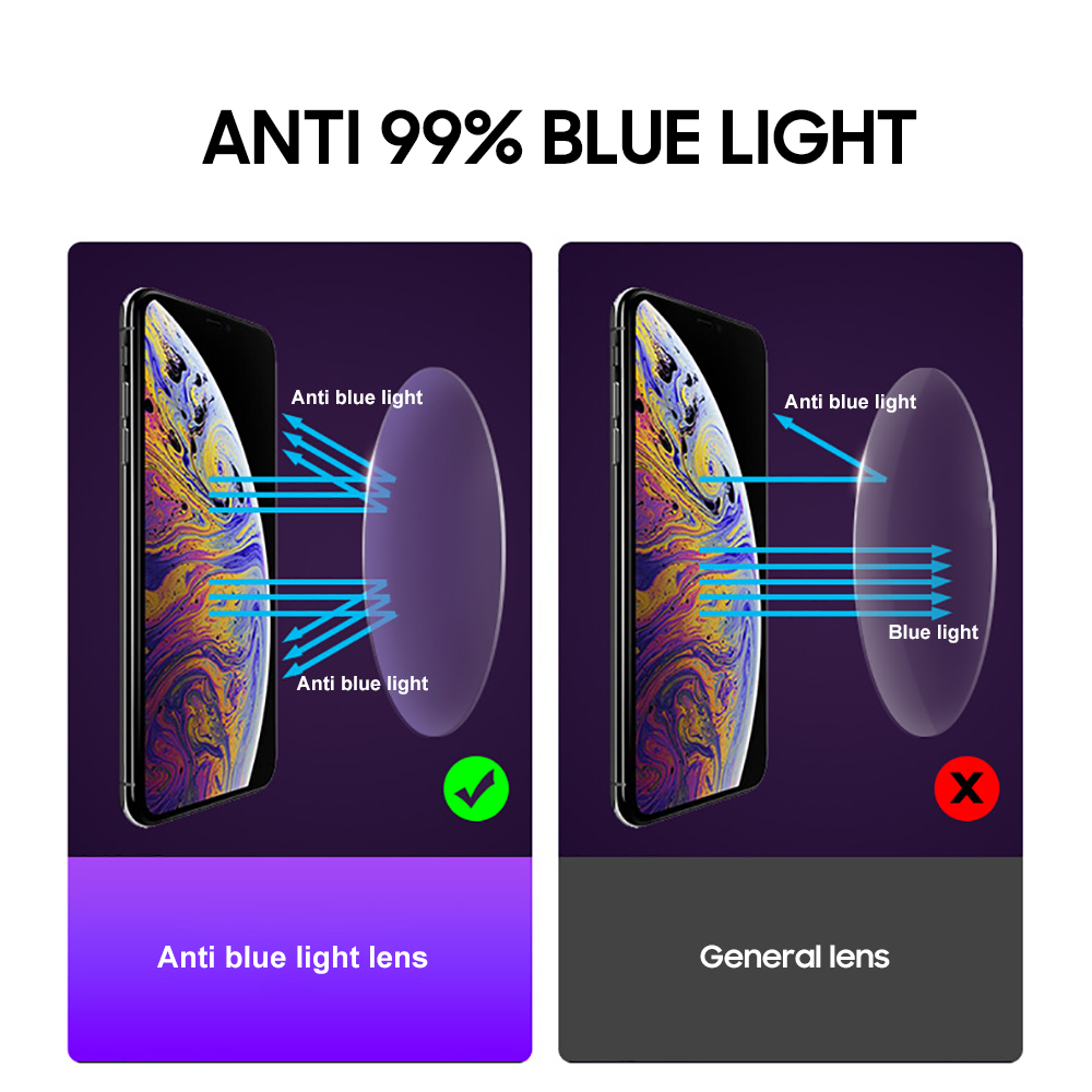DOHOHDO nowe okulary blokujące – Gaming Glasses Blue Light recenzja i cena