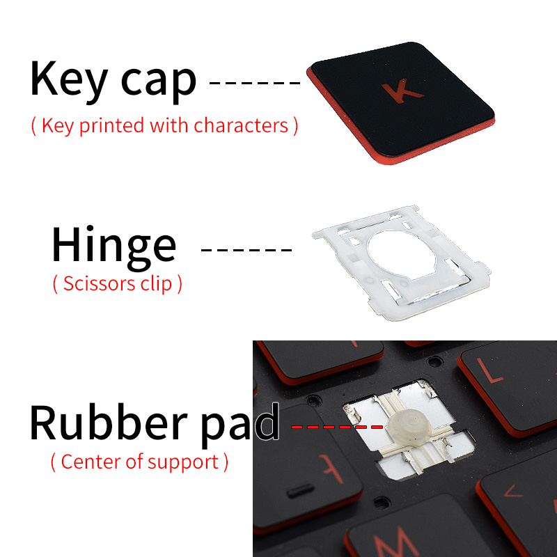 Zamienny oryginalny zawias kla – Pc Gaming Apple recenzja i cena