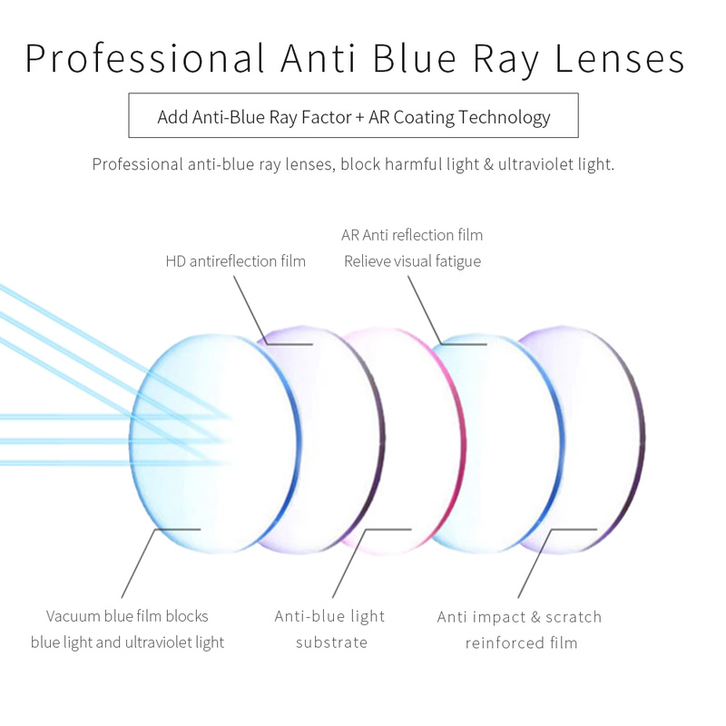 ZENOTTIC metalowe blokujące ni – Gaming Glasses Blue Light recenzja i cena