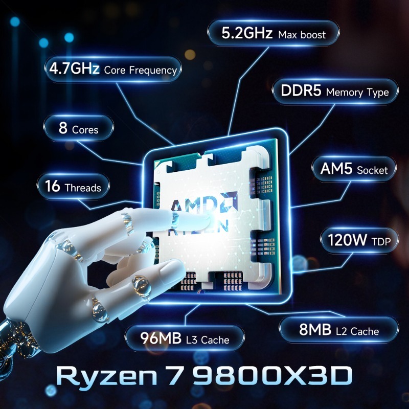 AMD Ryzen 7 9800X3D AM5 Gaming – Pc Gaming Amd Ryzen 7 recenzja i cena