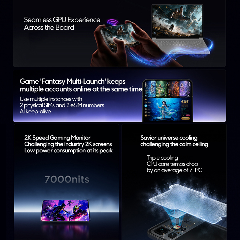 Lenovo Legion Y70 2026 – smart – Pc Gaming Y70 recenzja i cena